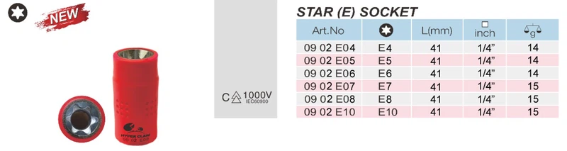 1-4 socket 4 1-4 socket 4