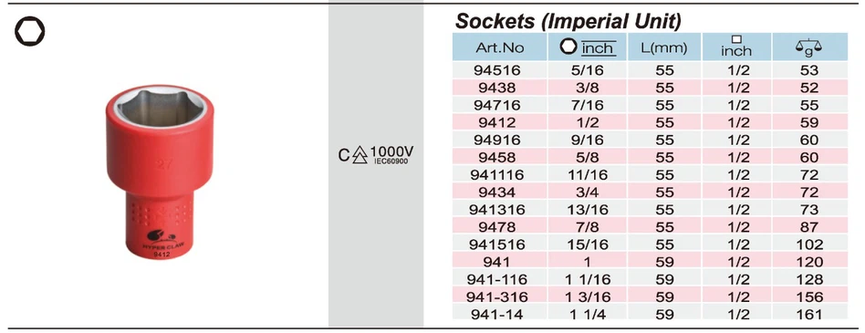 Imperial Sockets 3 Imperial Sockets 3