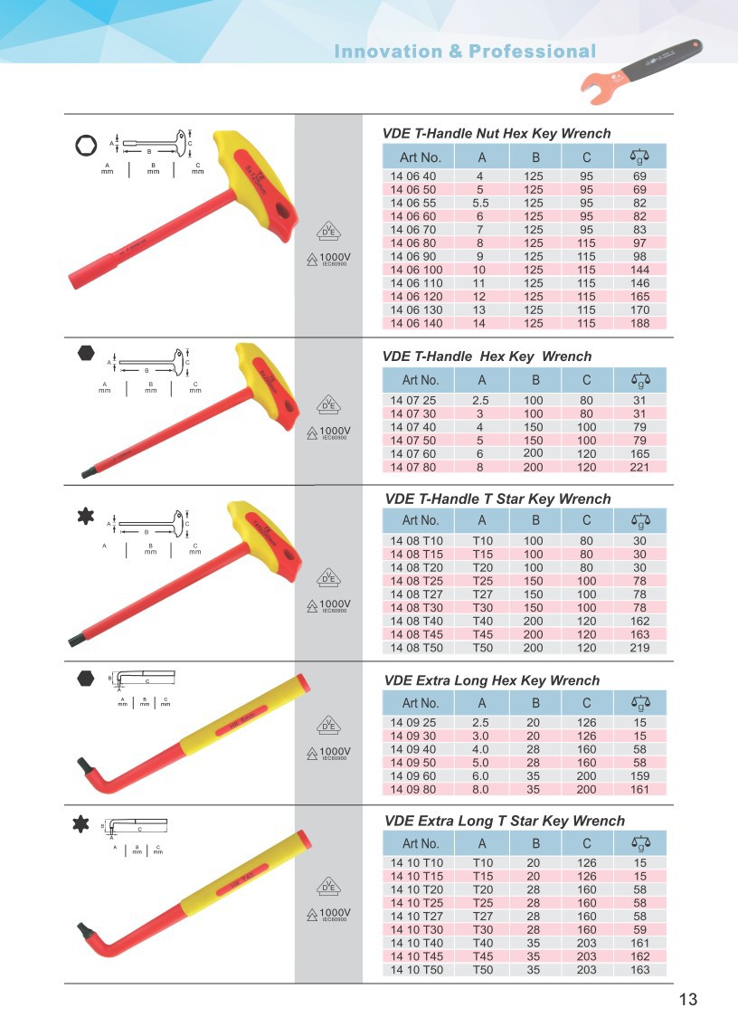 VDE Insulated Hex Key Star Key Wrench VDE Insulated Hex Key Star Key Wrench